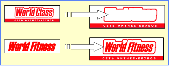 Рис.5.6. Этапы изготовления торговой марки, основанной на смешении. World Class, как видно из рисунка, представляет собой логотип, выполненный ординарным шрифтом, обведенный соответствующим контуром в красных тонах. 